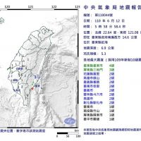 快新聞／台東05:58規模5.3地震　最大震度4級