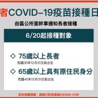 黃偉哲市長宣布即日起展開臺南市75歲以上及65歲以上具原住民身分者AZ疫苗接種作業