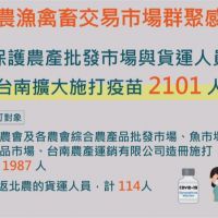 防北農疫情擴散 台南5果菜市場576人打疫苗