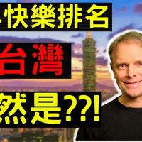 影／台灣全球第19快樂！外籍教授笑虧：中國怎麼了？