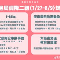 疫情警戒降為2級 大台南公車7/27(二)起增加部份班次