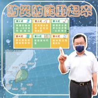 「TD11」低氣壓恐成「盧碧」颱風 澎湖消防局籲請民眾嚴加防範