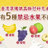 中元普渡準備供品撫慰好兄弟們 有5種禁忌水果不能拜