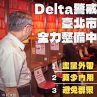 Delta確定已入侵台灣社區 柯文哲：活得夠久 就會遇到奇怪的病