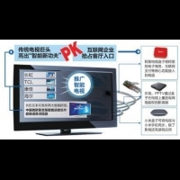 廣電總局整頓網際網電視盒：要求關閉視頻APP