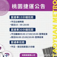 桃捷旅運需求增加 9/18起恢復假日直達車15分班距