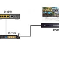 大聯大詮鼎集團推出基於NOVATEK產品的高清監控錄影DVR方案