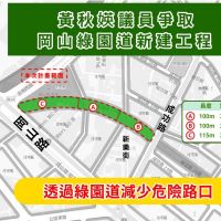 改善岡山危險路口「七虎口」  黃秋媖議員促開闢新樂街15巷捷徑
