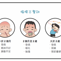 發燒真的會燒壞腦袋嗎?讀懂「腦膜炎」和「腦炎」,不同年齡的警訊有哪些?