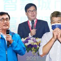 【ETtoday民調】2022年高雄市長選舉　陳其邁5成以上支持度大幅領先李四川、張亞中