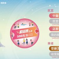 影/動滋券50萬幸運兒出爐 快對身分證號碼