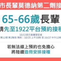 臺南65至66歲第2劑莫德納造冊通知接種 公費疫苗平台第12期第2階段開放預約