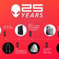 Alienware推出全新25週年旗艦桌機 全新Aurora R13旭日初升