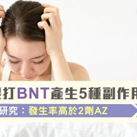 AZ混打BNT產生5種副作用 研究：發生率高於2劑AZ