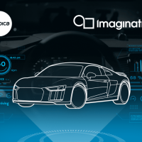 Imagination和Mobica合作創造汽車虛擬化環境