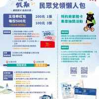 2021馬祖秋冬體驗觀光   再加碼1000份五倍券紅包發放