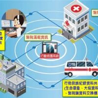 台南市消防局救護E化系統再獲獎