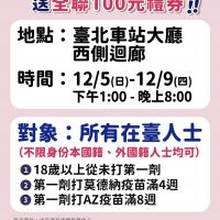 臺北車站大廳 12月5日至9日莫德納疫苗施打站