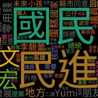 鄉民吵什麼 Ptt熱門看板關鍵字
