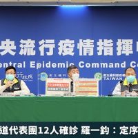 哈薩克空手道代表團12人確診 羅一鈞:定序結果明出爐