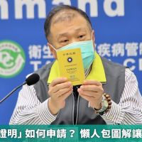 「數位疫苗證明」如何申請? 懶人包圖解讓你1次看懂