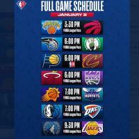 NBA/本季第三位50分 綠衫軍布朗逆轉勝