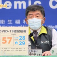 社區感染大威脅 新傳播場域、新傳播鏈連環爆