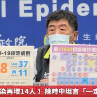 西堤群聚感染再增14人! 陳時中坦言「一定有未爆彈」