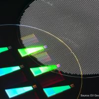 EV GROUP全新多功能微米及奈米壓印解決方案，為量產的光學裝置提供前所未有的彈性