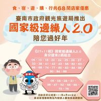 您的「藍瘦」與「香菇」，臺南市政府聽見了 國家級邊緣人台南限定優惠2.0 陪您過好年