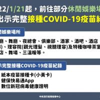 台灣疫苗護照啟用上路 出入特定場所須出示疫苗接種記錄