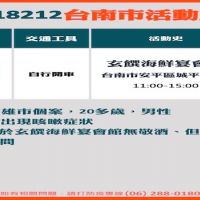 快訊!高雄確診者至台南市活動足跡曝光