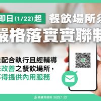 高市即日起餐飲場所需嚴格落實實聯制將開始嚴格稽查