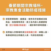 本土一口氣暴增82例!春節寺廟禁飲食、搶頭香 政治人物禁跑攤