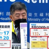 阿中圖卡「動手腳」被抓包?「37>52?」 網友炸鍋:境外資訊比本土詳細