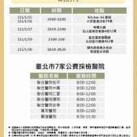 染疫房仲男足跡!北投泡溫泉、用餐無口罩