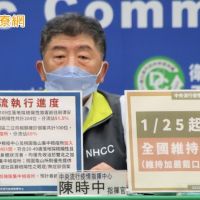 1/25-2/7維持二級警戒、口罩加嚴 陳時中:「尚未度過危機」