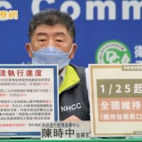 1/25-2/7維持二級警戒、口罩加嚴　陳時中：「尚未度過危機」