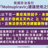 首批Molnupiravir抵臺 具重症風險因子之輕中度確診個案治療使用