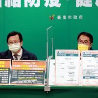 台南市今新增2例確診個案 黃偉哲記者會說明台南市確診者足跡