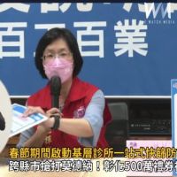 影/防疫大作戰!春節期間啟動基層診所一站式快篩防護網