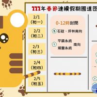 春節連假天氣預報、訂房率及國道路況預報出爐 高公局:多加留意避壅塞時段
