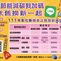 彰縣機車汰舊換新電動機車 最高補助1.8萬元