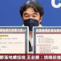 境外+44春節落地續採檢 王必勝:桃機前進指揮所解編
