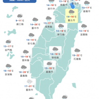 再忍一天!「降溫+降雨」低溫恐探10度 明起轉晴回溫