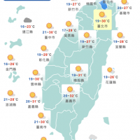 換季再等等?今高溫飆33度 「鋒面接力」轉濕冷時間曝光