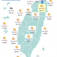 換季再等等？今高溫飆33度　「鋒面接力」轉濕冷時間曝光