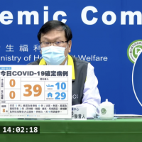 今本土又見+0!境外新增39例