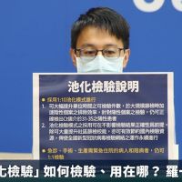 「1:10池化檢驗」如何檢驗、用在哪? 羅一鈞說分明