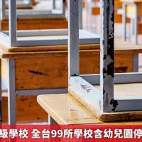 疫情延燒各級學校 全台99所學校含幼兒園停課國小最多